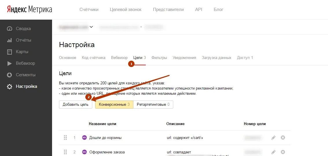 Url совпадает. Url совпадает