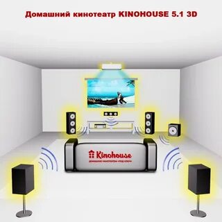 Подключи кинотеатр