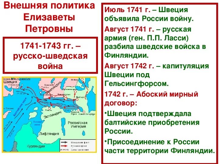 Внутренняя политика Елизаветы Петровны кратко. Правление Елизаветы Петровны таблица 8 класс. Внутренняя политика Елизаветы 1741 1761. Внутренняя политика Елизаветы кратко. В чем заключалось изменение политики елизаветы петровны