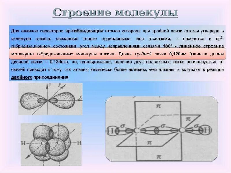 Гибридизация атома углерода в молекуле ацетилена. Алкины геометрия молекулы. Алкины строение молекулы. Строение алкинов SP гибридизация. Пространственное строение алкинов.