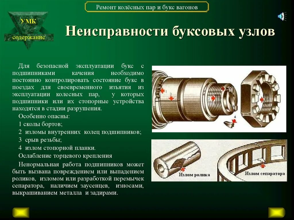 Неисправности на пару. Неисправности букс с подшипниками качения. Неисправности буксового узла электровоза. Неисправности подшипников вагона. Перегретый подшипник буксового узла.