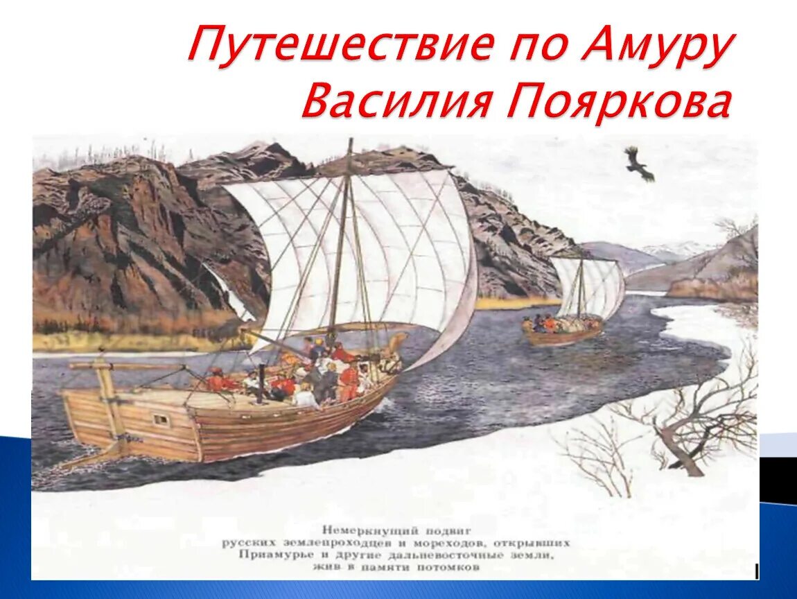 Экспедиция Василия Пояркова 1643-1646.