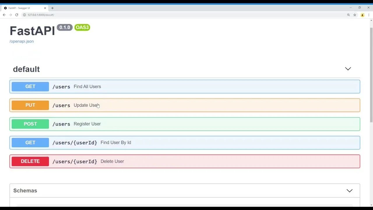 Fastapi. Фреймворк fastapi. Swagger fastapi. Fastapi лого. Fastapi users