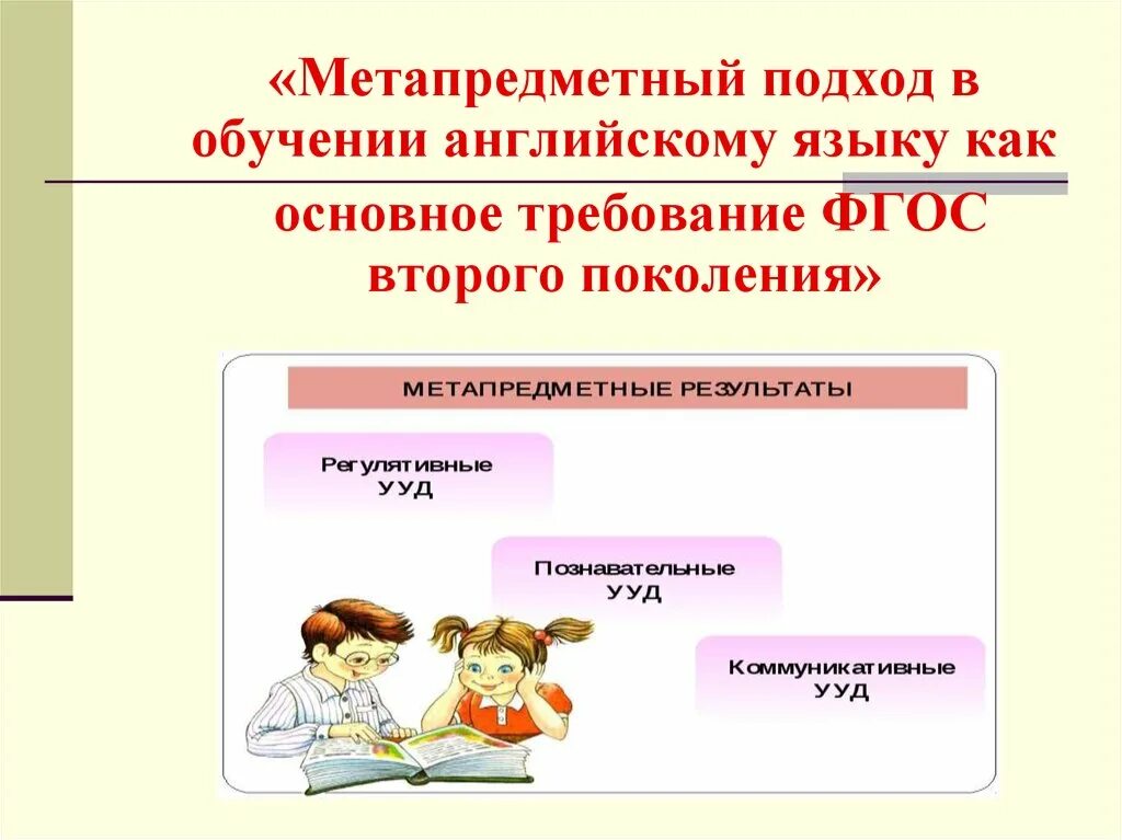 Фгос урока иностранного языка. Метапредметный подход на уроках. Метапредметные связи на уроках. ФГОС И метапредметность. Подходы в обучении английскому языку.