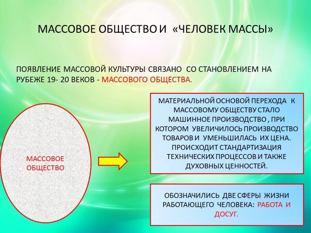 Массовое общество в россии. Массовая культура общество. Массовая культура это в обществознании. Массовое общество и человек массы. Признаки массового общества.