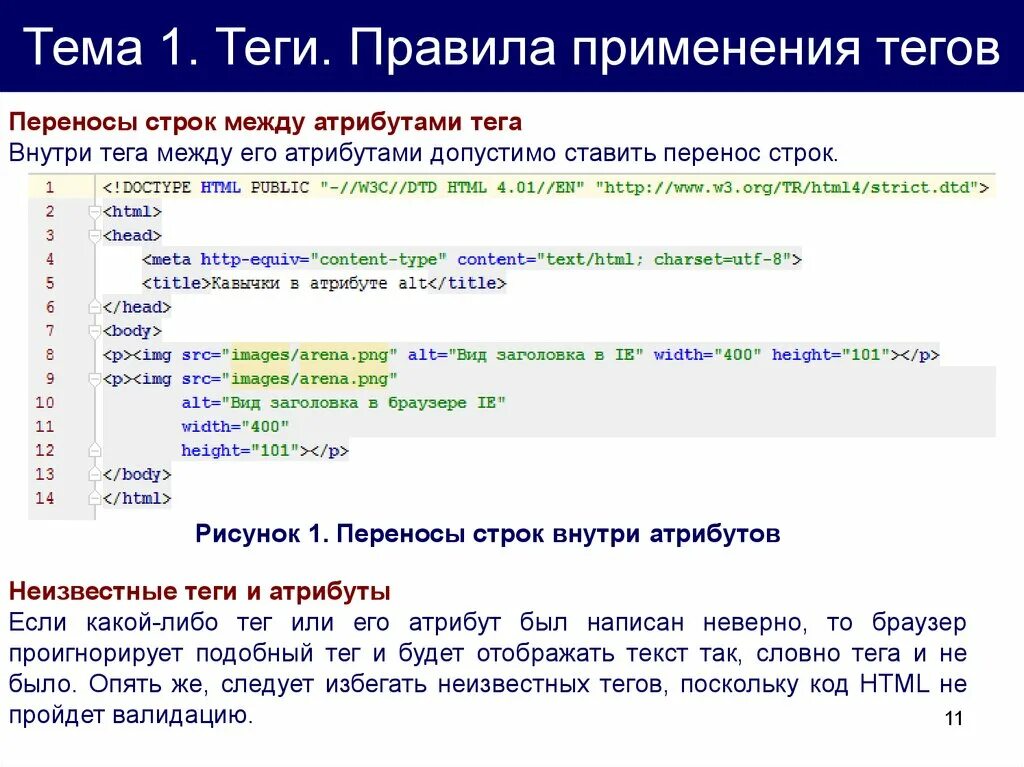 Атрибуты тегов. Атрибуты html. Тег ссылки в html. Элементы и атрибуты html.