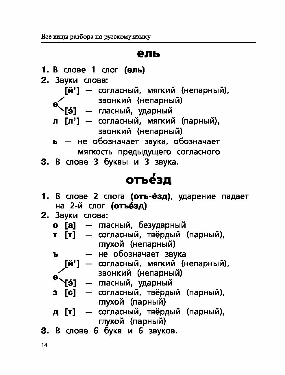 Виды разборов в русском языке 2 класс. 5 Разбор в русском языке. Разбор 1 в русском языке 6 класс. Типы разборов в русском языке 5 класс. Разборы 1 3