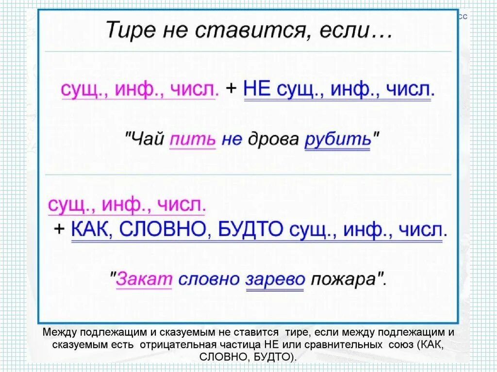 Тире не ставится. Дефис в предложениях. Сущ тире сущ. Постановка тире. 7 тире 10