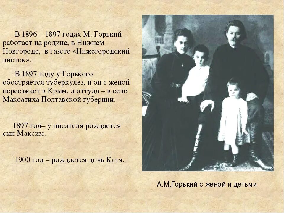 О жизни семьи кашириных. Родители м Горького. М Горький с семьей.