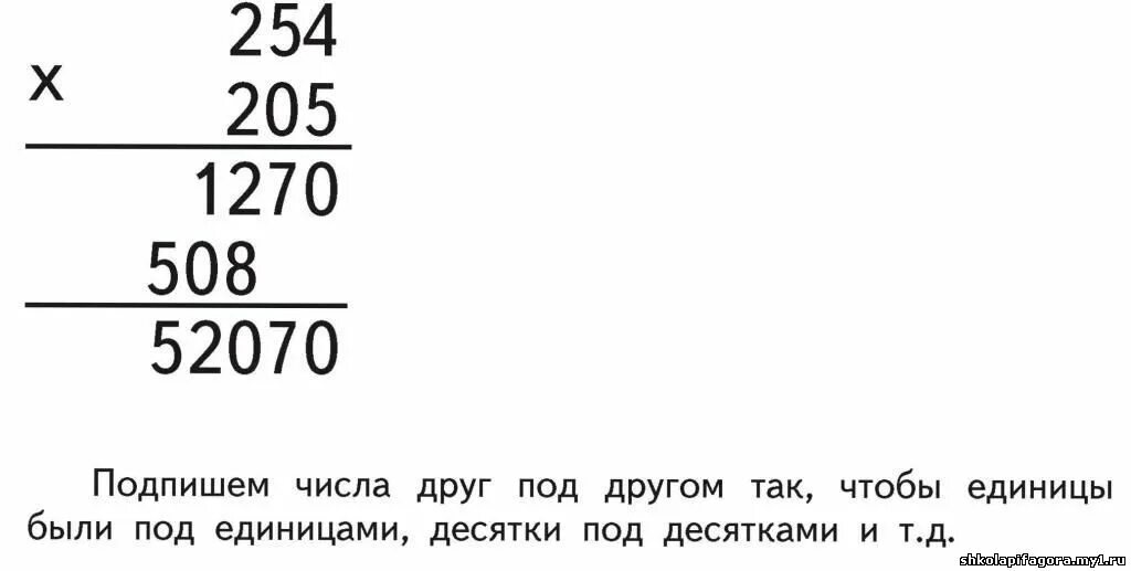 3 4 класс примеры умножение столбиком. Умножение в столбик. Правило умножения в столбик. Таблица умножения в столбик. Столбик в таблице.