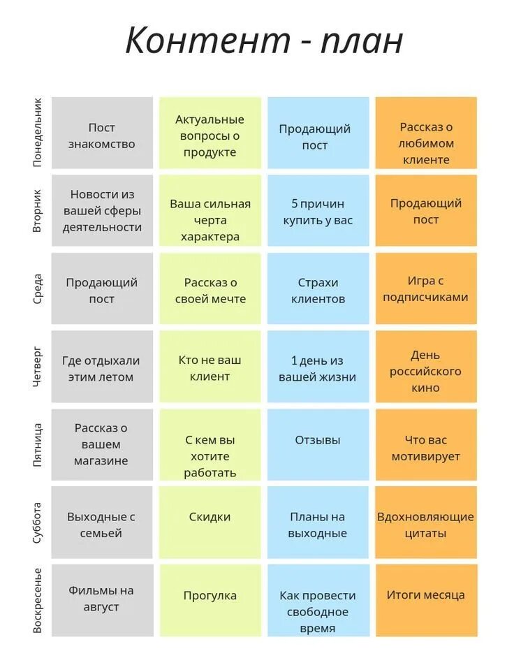 Контент план постов в Инстаграм. Контент-план для Инстаграм образец. Составить контент план для Инстаграм. Контент план для постов в Инстаграм пример. Post личное