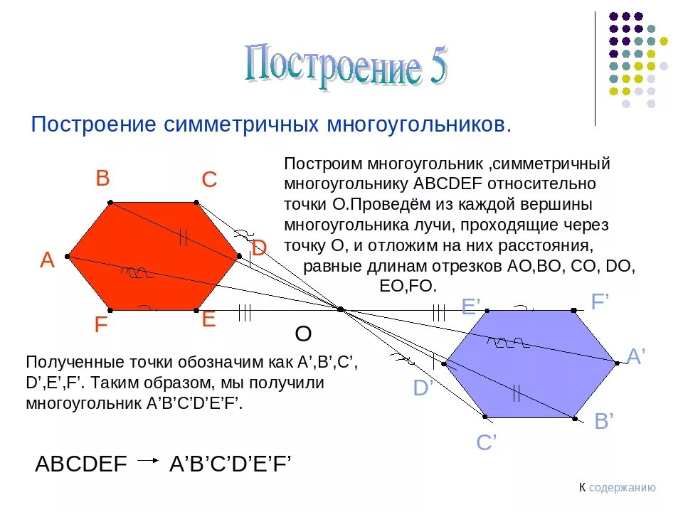 Как расположен выпуклый многоугольник относительно любой прямой. Центр симметрии правильного шестиугольника. Осевая симметрия пятиугольника построение. Шестиугольник ось симметрии и центр симметрии. Осевая симметрия шестиугольника построение.