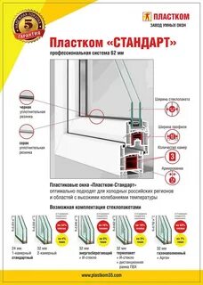 Пластком
