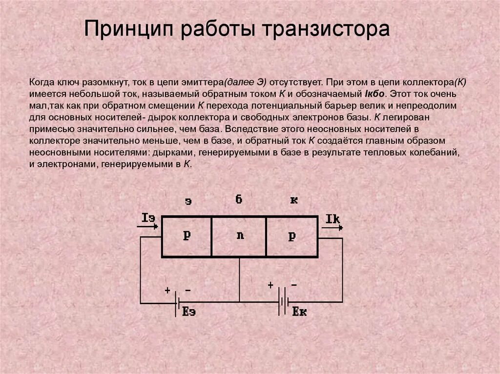 Работа биполярного транзистора. Принцип действия p-n-p транзистора. биполярный транзистор принцип работы. принцип действия биполярного транзистора. конструкцию и принцип действия транзистора.