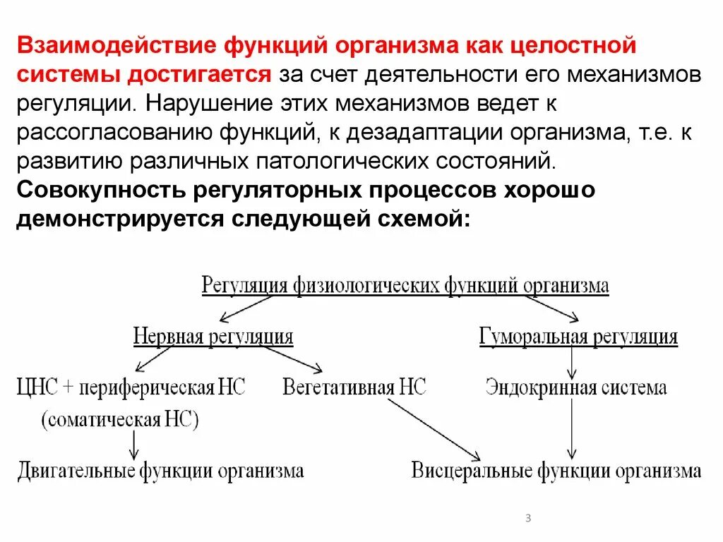 Что не характерно для гуморальной регуляции. Механизм регуляции нервной и гуморальной регуляции. Регуляция функций организма нервная и гуморальная регуляция. Взаимодействие нервных и гуморальных механизмов физиология. Взаимодействие систем нервной и гуморальной регуляции.