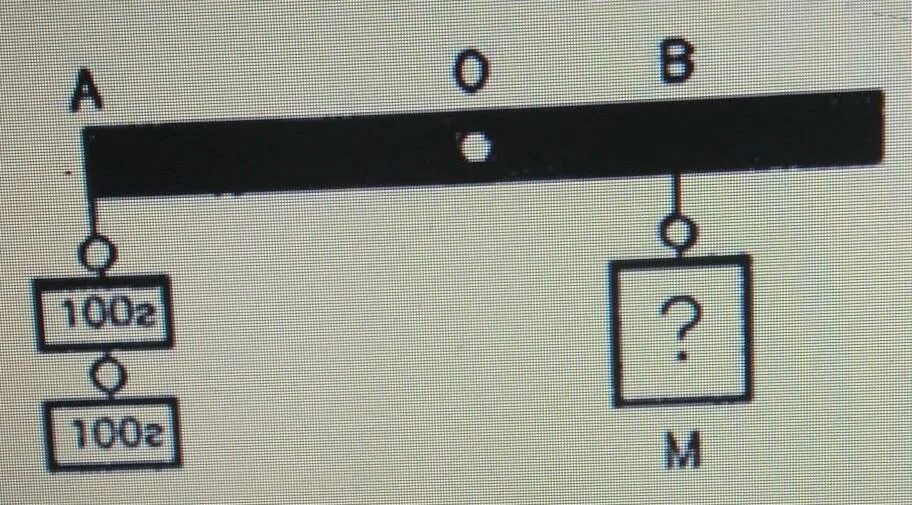 На рисунке изображен рычаг имеющий ось вращения в точке о. Головоломка с подвешенным грузом. Подвесная уравновешивающая система. В какой точке 1 или 2 на этом рисунке у амперметра знак плюс.