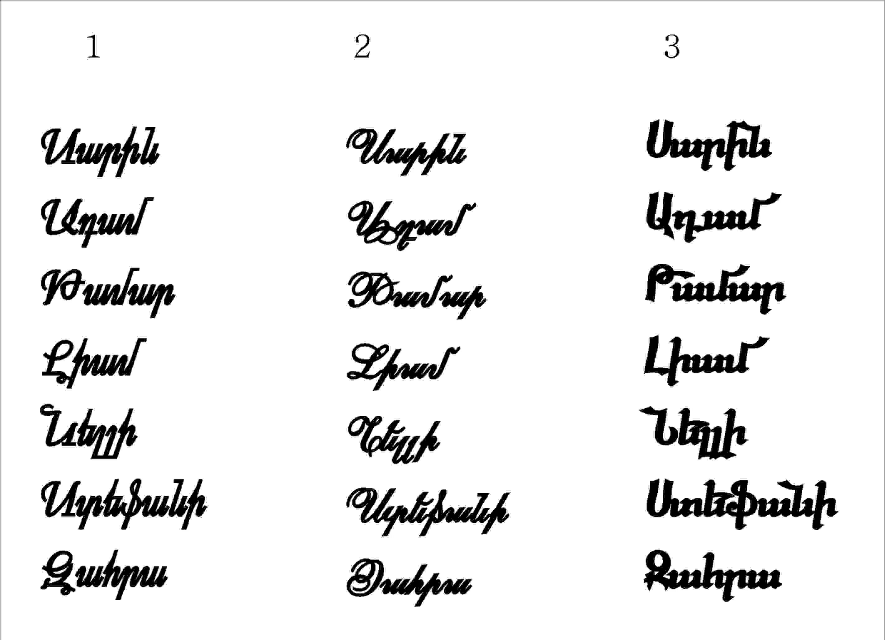 Армянский язык мужчина. Армянские надписи тату. Татуировки надписи на армянском языке. Армянский шрифт для тату. Красивый армянский шрифт.