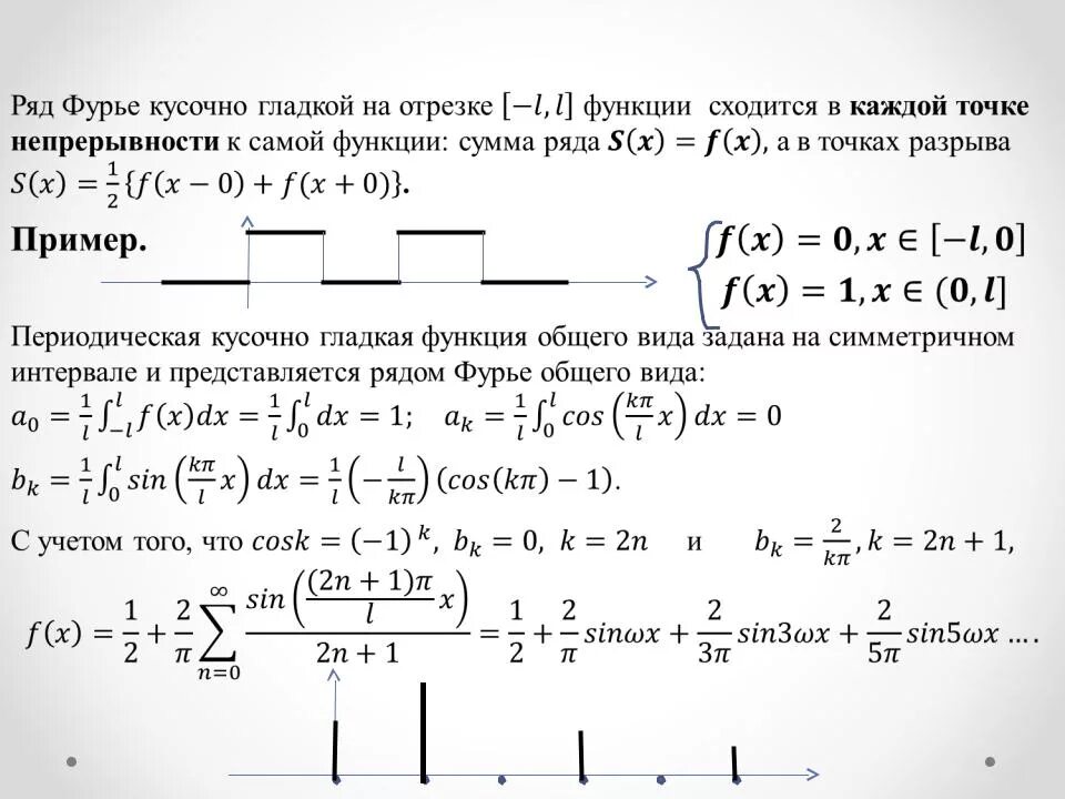 Разложить функцию f x. Разложение функции по синусам. Разложение функции в ряд Фурье график. Ряд Фурье кусочной функции. Ряд Фурье по тригонометрическим функциям.