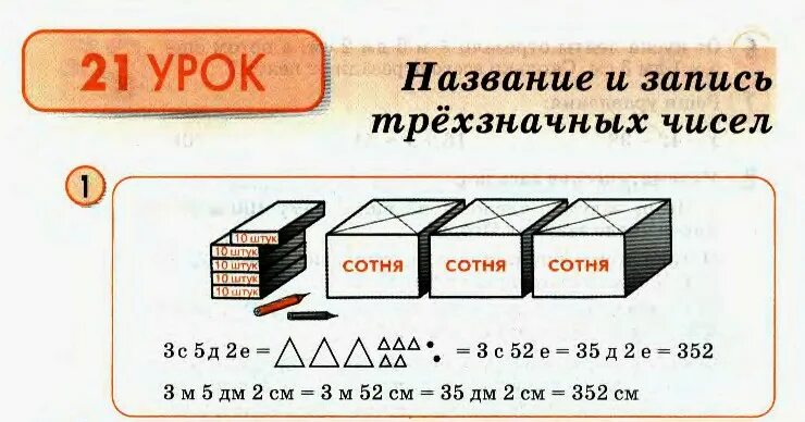 Счет сотнями 3 класс перспектива. Название и запись трехзначных чисел. Название и запись трехзначных чисел 2 класс. Графическая модель трехзначного числа. Образование и название трехзначных чисел.