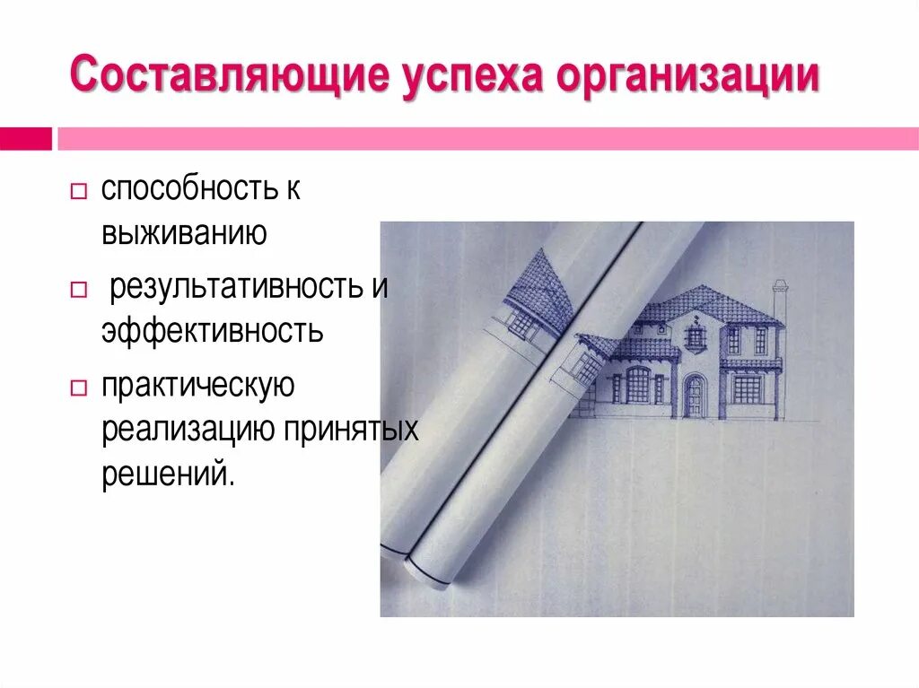 Составляющие эффективной организации. Составляющие успеха предприятия. составляющие успеха организации в менеджменте. условия успеха организации. составляющие финансового успеха предприятия.