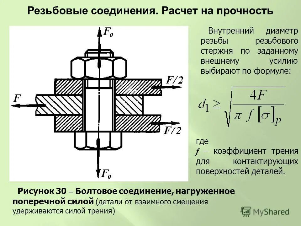 Основание рс