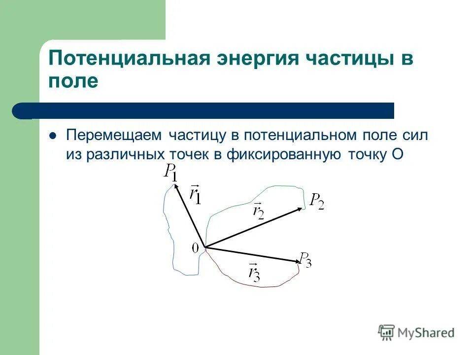 Потенциальная область с. Потенциальная энергия частицы. Потенциальная энергия частицы в поле. Потенциальная энергия частицы в силовом поле. Потенциальная энергия частицы формула.