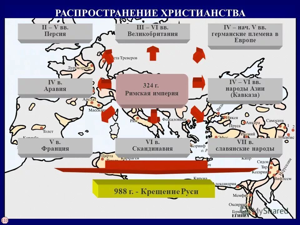 Распространение христианства в риме. Распространение христианства. Распространение религии христианство. Возникновение и распространение христианства. Принятие христианства на руси.