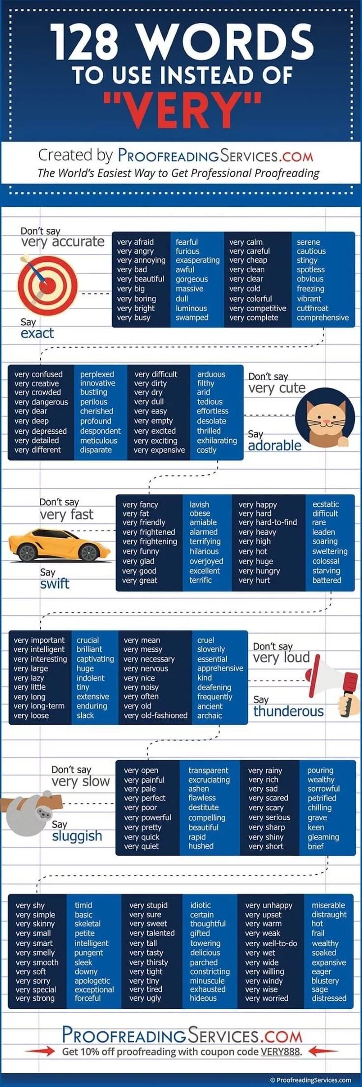 Words instead of word. Words instead of very. instead перевод. инфографика английский язык. instead of very, use these.