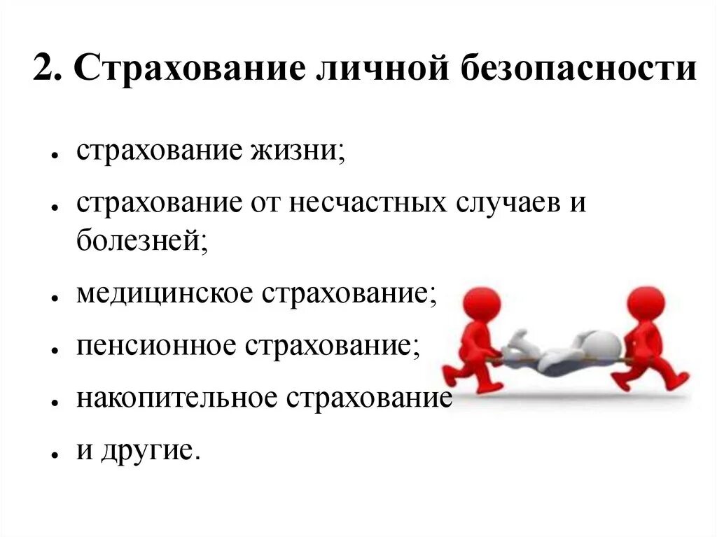 Компания личного страхования. Страхование презентация. Презентация на тему страхование. Страхование жизни. Страхование жизни презентация.