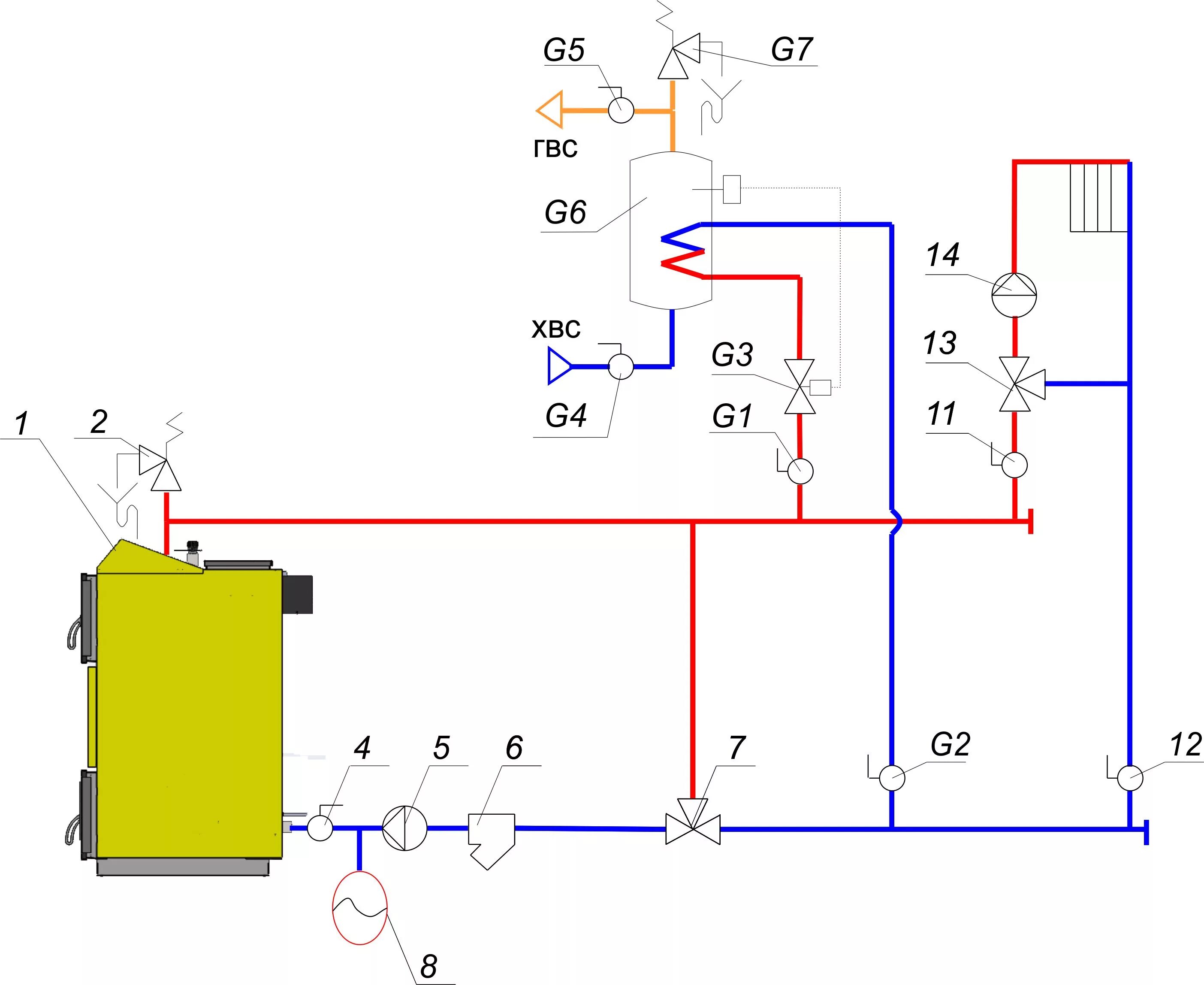 Схема подключения твердотопливного котла с трехходовым клапаном. Схема обвязки твердотопливного котла с трехходовым клапаном. Схема подключения пеллетного котла. Обвязка твердотопливного котла с газовым котлом схема. Подпитка котлов сырой водой
