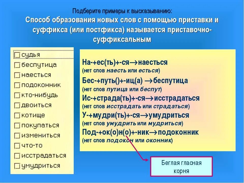 Образование новых слов. Способы образования новых слов примеры. Без приставок и суффиксов способ образования слов примеры. Слова образованные без приставок и суффиксов. Образование слов с помощью приставок и суффиксов.