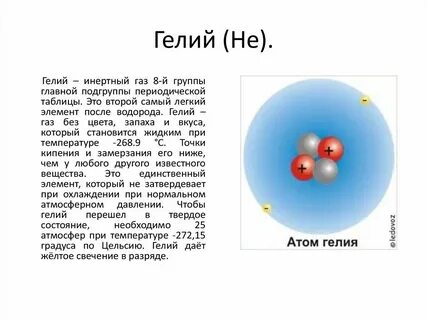 Атомы инертных газов образуют