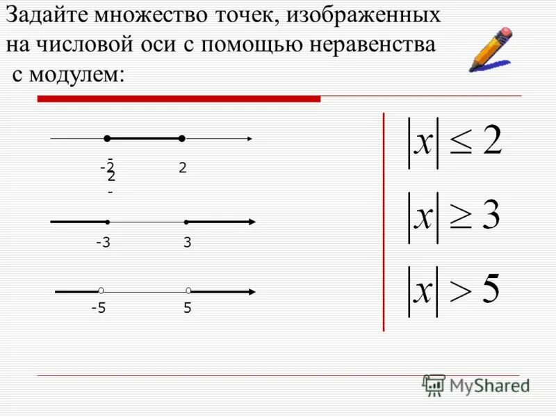 Промежутки на числовой оси. Числовая ось неравенства. Решение неравенств на числовой оси. Изобразить на числовой оси.