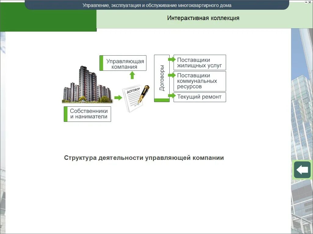 Управление многоквартирного дома. Управление, эксплуатация и обслуживание многоквартирного дома. Структура многоквартирного дома. Техническая эксплуатация МКД. Управление эксплуатации имущества