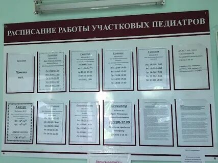 Регистратура кировград
