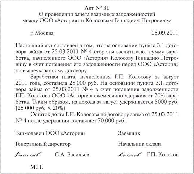 Передача долга в счет долга. Договор взаимозачета. Соглашение о зачете требований. Акт взаимозачета форма образец. Соглашение о взаимозачете.