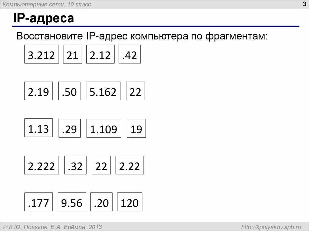 Ip адресу 64. Восстановите IP-адрес.. Восстановить изначальный IP адрес. Задания на IP адрес. Восстановить IP адрес Информатика.