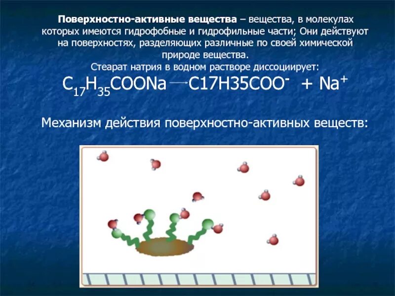 Растворы молекулярных соединений. Поверхностно активные вещества. Гидрофобные вещества. К поверхностно активным веществам относят. К пав относятся вещества.