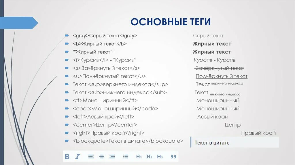 Сделать курсив в ВК. Текст выделенный курсивом. Слова выделенные курсивом. Как выделить текст курсивом?. Как сделать текст жирным в вк