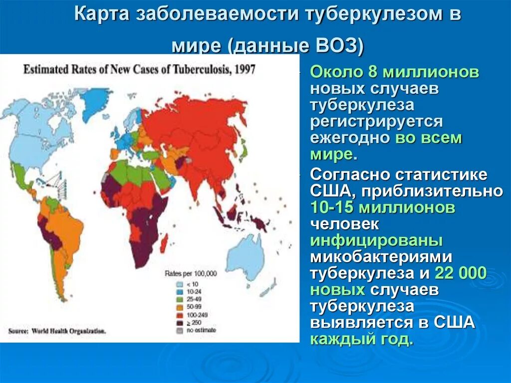 Туберкулез в европе