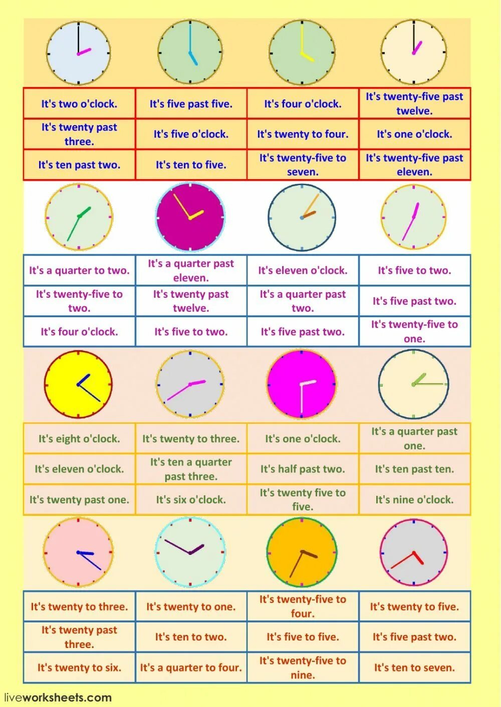 Twenty five to three. Интерактивная тетрадь telling the time. Twenty past Seven. Twenty Five past three.