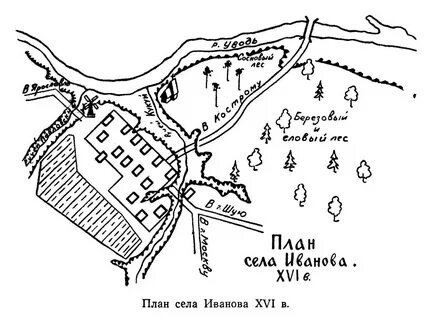 Схема города и села