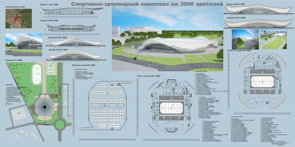 Где купить образование arena diplomnaya. Проект спортивного комплекса. Архитектурный проект спорткомплекса. Дипломный проект спортивного комплекса. Многофункциональный спортивный комплекс проект.