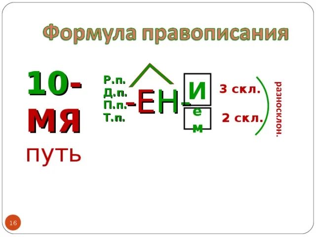 Разносклоняемые существительные в п п имеют окончания. Разносклоняемые имена существительные. Существительные на мя. Окончания разносклоняемых существительных. Склонение существительных и разносклоняемые существительные.