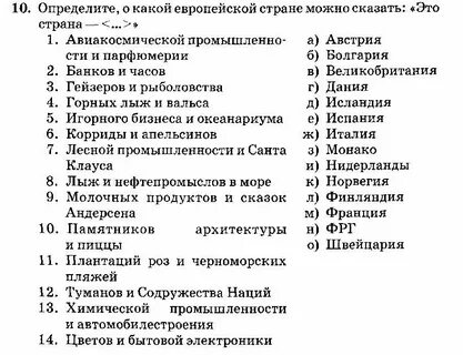 Тест страны азии социалистический выбор развития 11