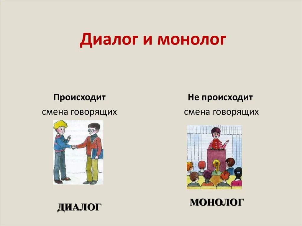 Ситуации общения диалог 1 класс школа россии. Диалог и монолог. Понятие диалог и монолог. Примеры монолога и диалога. Диалог и монолог 2 класс.