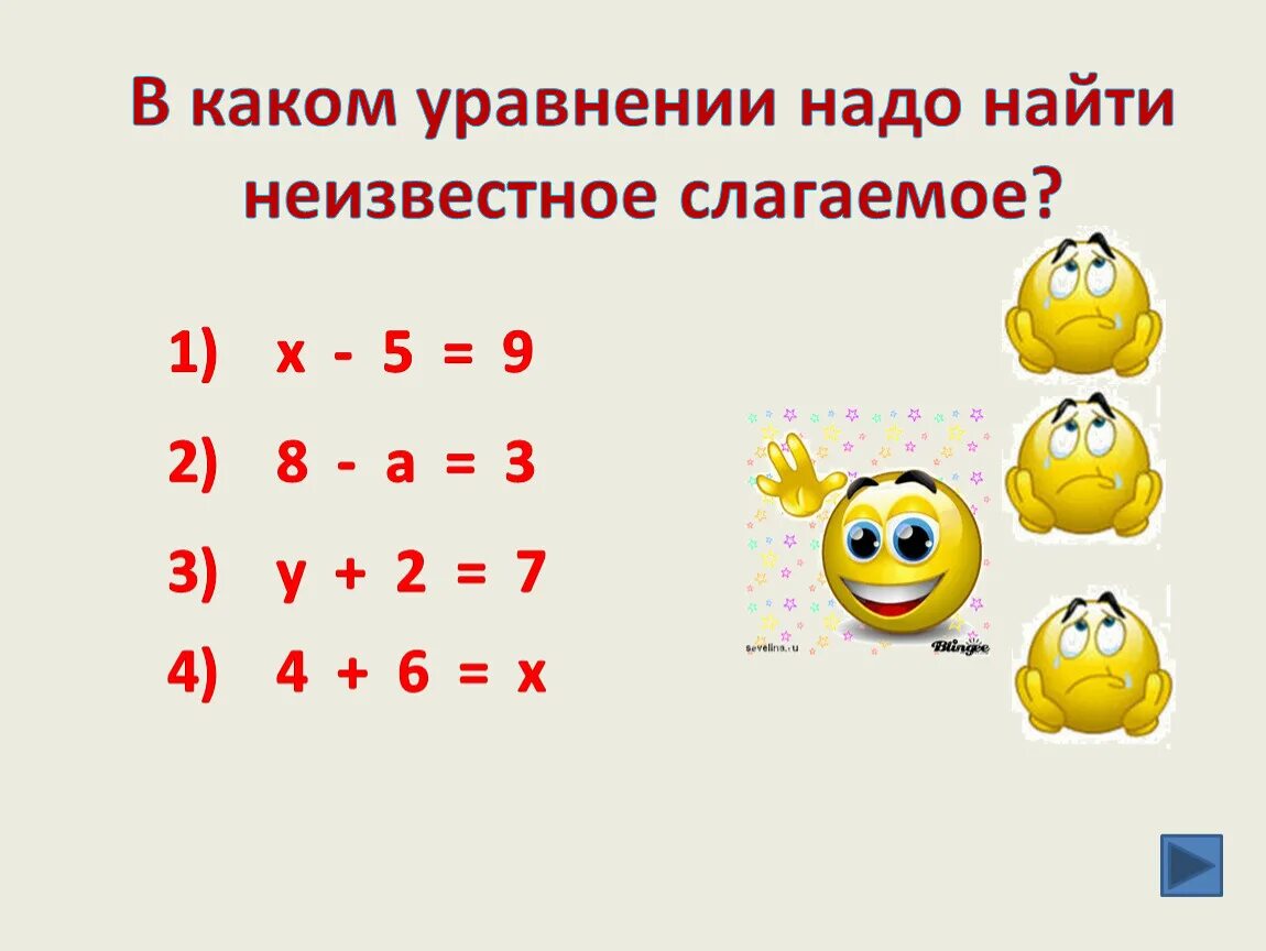 Уравнение на нахождение неизвестного слагаемого. Примеры на нахождение неизвестного. Алгоритм нахождения неизвестного слагаемого. Решение уравнений с неизвестным слагаемым. Математика уравнения с неизвестным