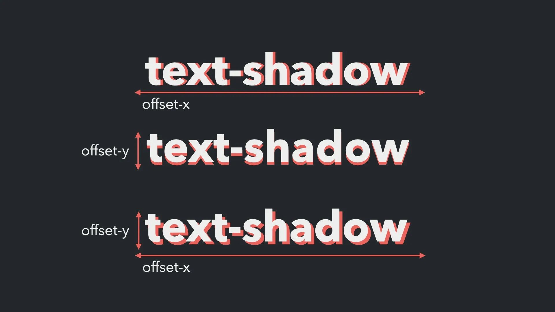 Shadow for photoshop. Как сделать текст с тенью. Теневой текст. Теневой текст. Текстовые эффекты.