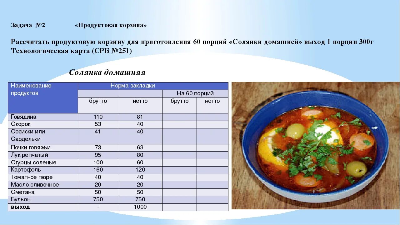 Технологическая карта приготовления супа. Технологическая карта рецептура блюд с курицей. Технологическая карта приготовления блюд борщ. Технологическая таблица приготовления блюд. Учет готовых блюд