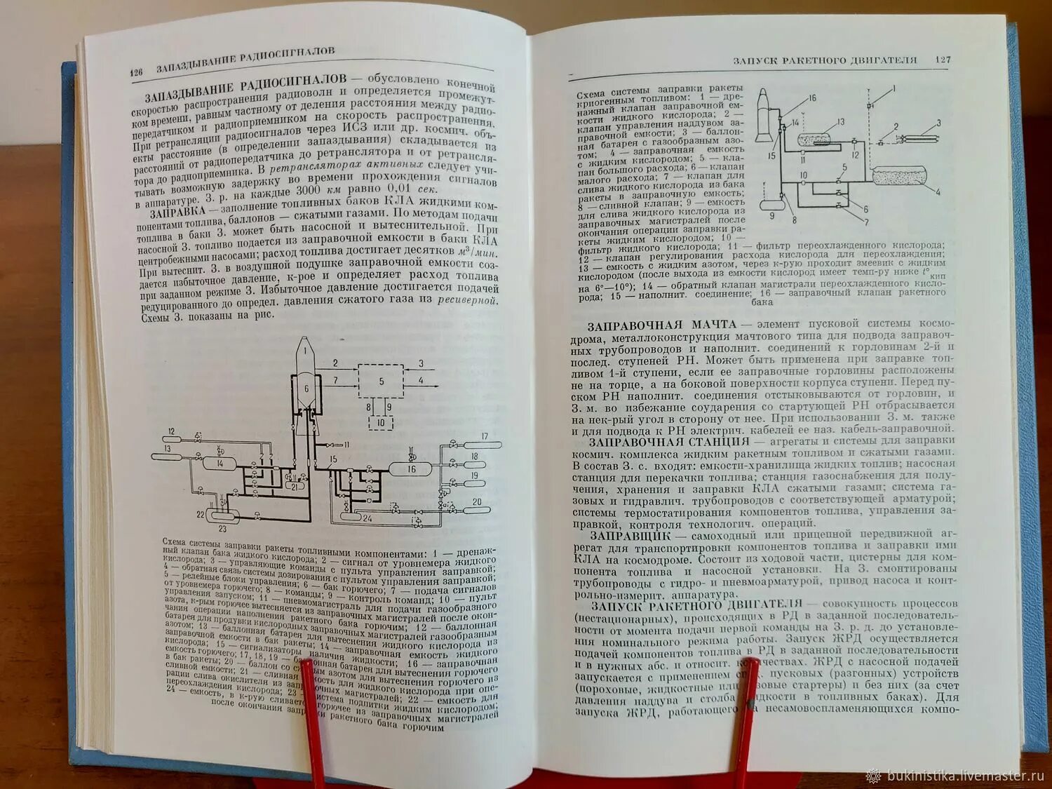 Книга 1968 год. Космонавтика маленькая энциклопедия. Космонавтика маленькая энциклопедия 1968.